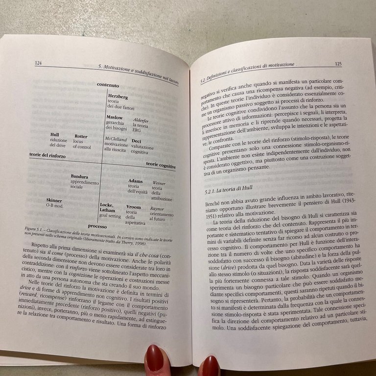 Arrigo Pedon, Roberta Maeran,PSICOLOGIA E MONDO DEL LAVORO,2002