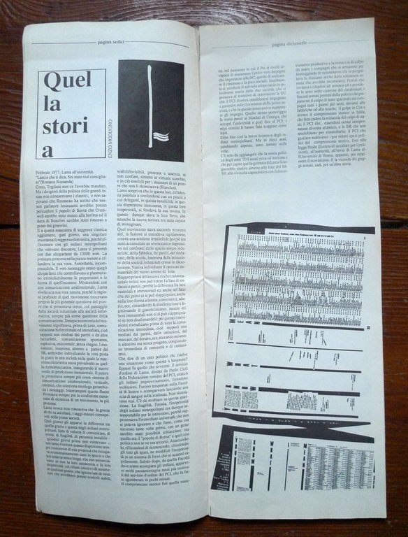 aTRAVERSO 2 Mar.1987.RIVISTA DI CRITICA DEL TEMPO[Bologna,Bifo,Scalzone,1977 | Immagine Gallery 6