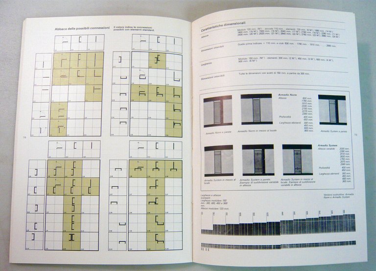 AZIONE PARETE.Aspetti fruitivi e tecnologici,'75 Ente Fiere Bologna[architettura
