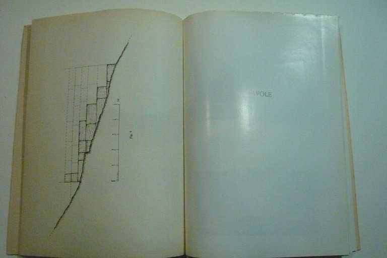 Barreca-Fantar,PROSPEZIONE ARCHEOLOGICA AL CAPO BON-II,1983[archeologia