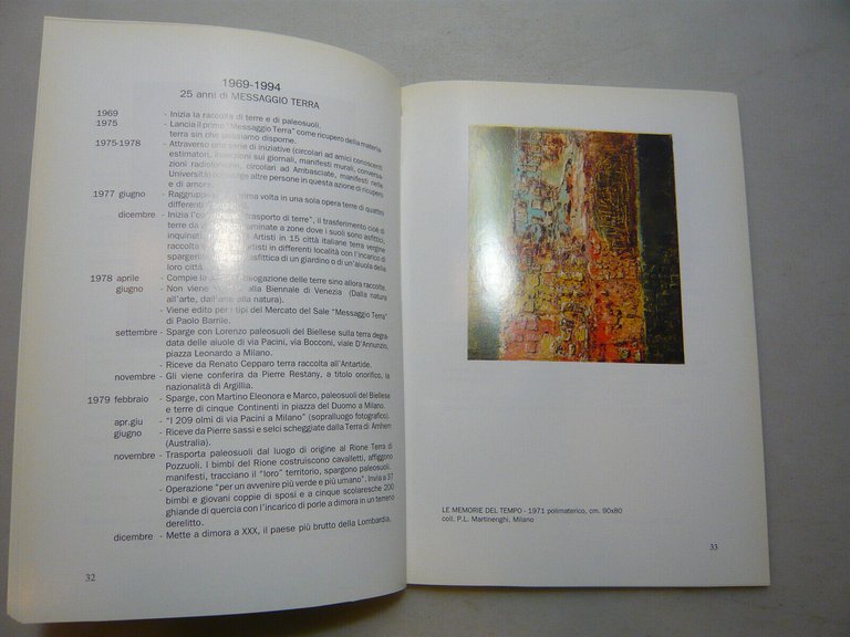 Barrile,AFGOI,Milano,1994[catalogo mostra