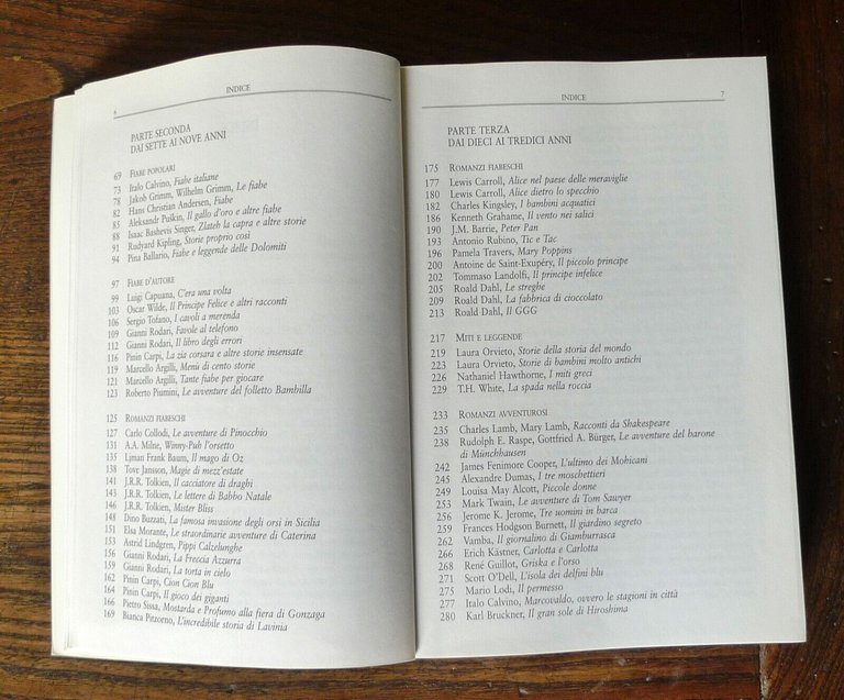 Beatrice Garau,AMICI ED EROI.Guida alla narrativa per ragazzi,2000 Guerini