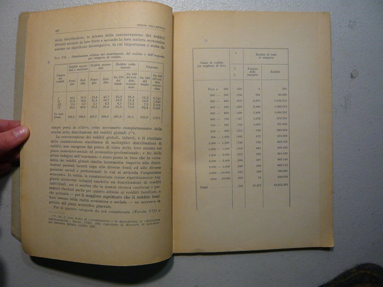 Bellettini,RICERCHE SULLA DISTRIBUZIONE DEI REDDITI FAMILIARI,1955[statistica