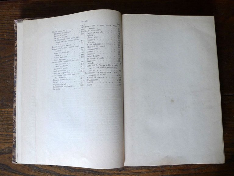 Bizzozero,MANUALE DI MICROSCOPIA CLINICA,1901 Vallardi[storia medicina