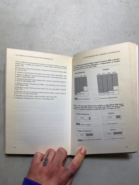 Bologna,Fumagalli,IL LAVORO AUTONOMO DI SECONDA GENERAZIONE,Feltrinelli 1997