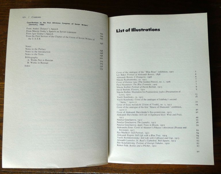 Bowlt,RUSSIAN ART OF THE AVANT-GARDE.THEORY AND CRITICISM 1902-1934[arte russa