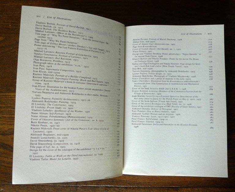 Bowlt,RUSSIAN ART OF THE AVANT-GARDE.THEORY AND CRITICISM 1902-1934[arte russa