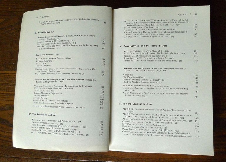 Bowlt,RUSSIAN ART OF THE AVANT-GARDE.THEORY AND CRITICISM 1902-1934[arte russa