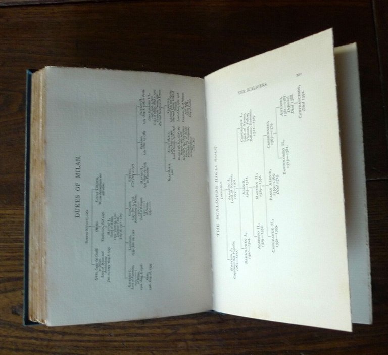 BROWNING,GUELPHS & GHIBELLINES.A SHORT HISTORY OF MEDIAEVAL ITALY,1893[Guelfi