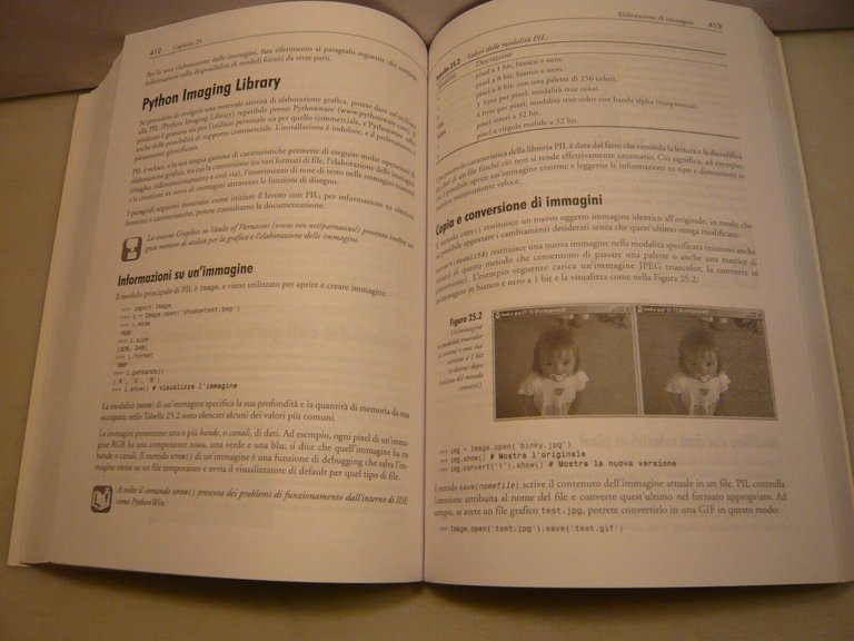 Brubeck,Tunner PYTHON 2.1,2002[programmazione,informatica,interne