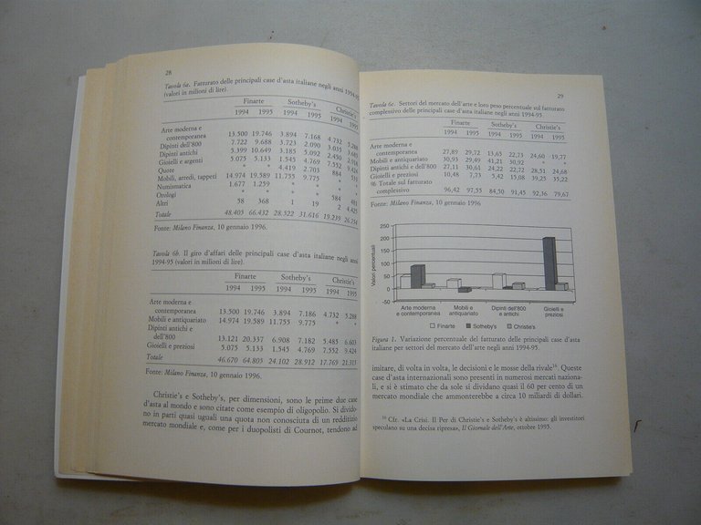 Candela-Benini,PRODUZIONE E CIRCOLAZIONE DELL'INFORMAZIONE...,Bologna,1997