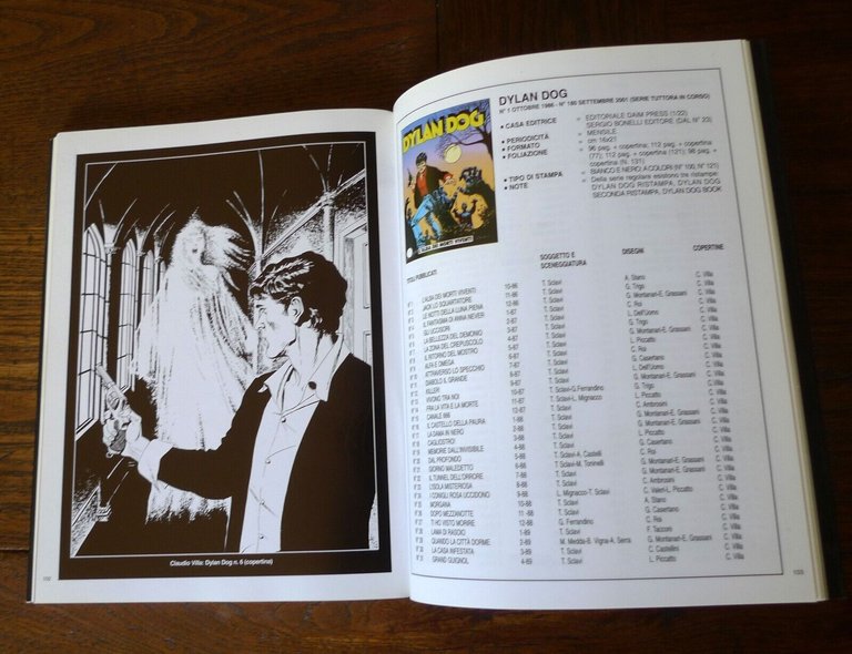 Carboni/Vianovi,BONELLI NOIR,2011 Glamour International[fumetti,Dylan Dog