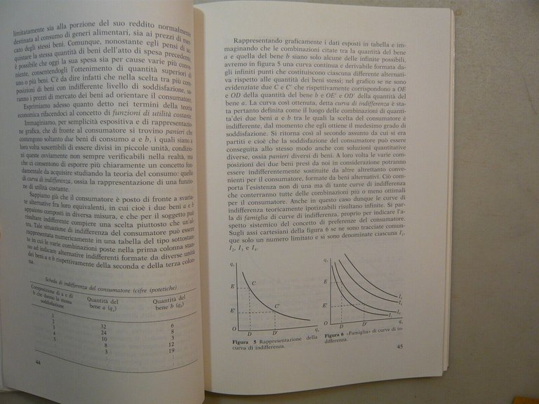 Centorrino,La Rocca,PRIMI ELEMENTI DI MICROECONOMIA Monduzzi 1992