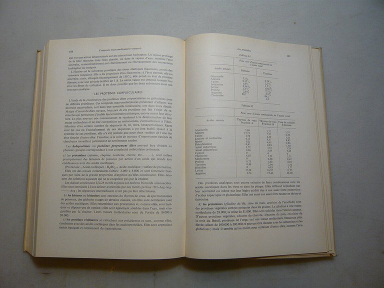 Champetier-Monnerie,INTRODUCTION A LA CHIMIE MACROMOLECULAIRE,Parigi,1969