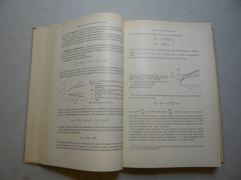Champetier-Monnerie,INTRODUCTION A LA CHIMIE MACROMOLECULAIRE,Parigi,1969