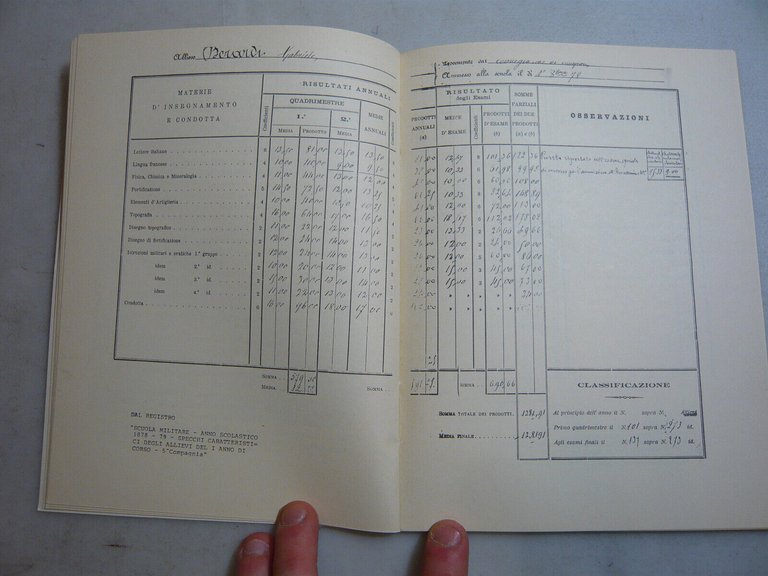 Chiusano,GENERALE GABRIELE BERARDI,Avellino,1976