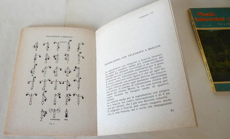 COME SI IMPARA AD ANDARE A VELA/IMBARCAZIONI/SEGNALAZIONI,Vito Bianco'62[manuale