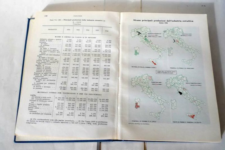 COMPENDIO STATISTICO ITALIANO 1960,Istituto Centrale di Statistica[storia,Italia