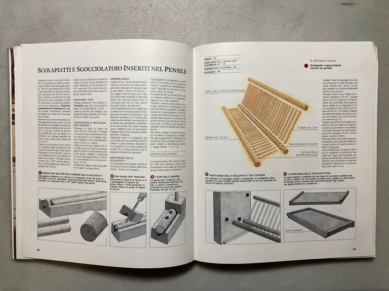 Conran, IL LIBRO DEL FAI DA TE Soluzioni progettuali e … | Immagine Gallery 2