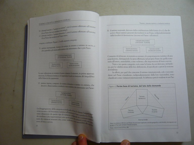 Costa-Manente,ECONOMIA DEL TURISMO,Milano,2000[touring club italiano