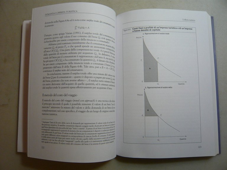 Costa-Manente,ECONOMIA DEL TURISMO,Milano,2000[touring club italiano