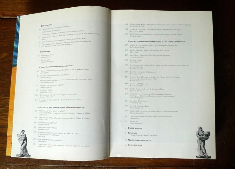 Crescentini,G.DE CHIRICO.NULLA SINE TRAGOEDIA GLORIA.Atti Convegno,2002[arte