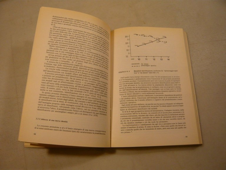 de Pieri,Tonolo,PREADOLESCENZA.LE CRESCITE NASCOSTE,Armando 1990