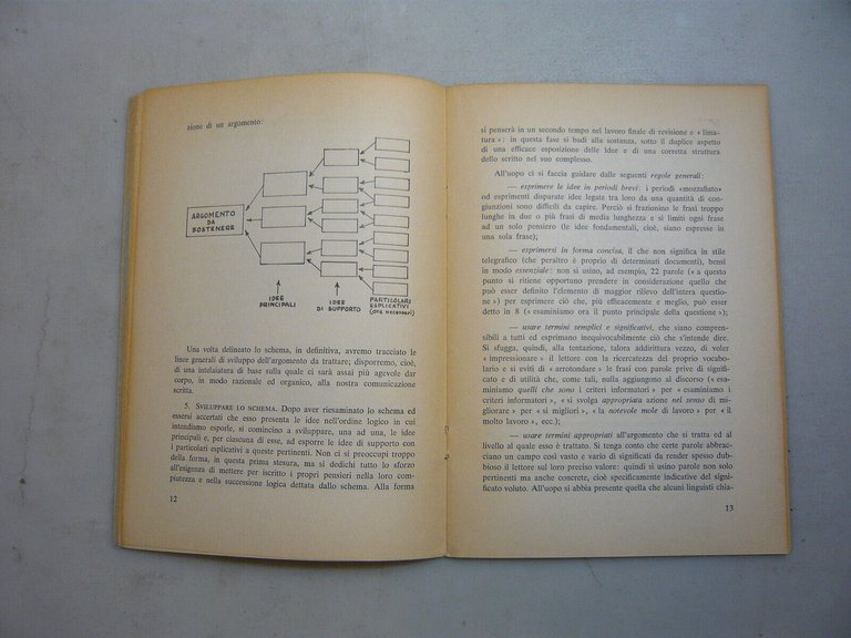 Di Bello,EFFICACIA E PROPRIETA DI LINGUAGGIO NELLE FORME DI COMUNICAZIONE...
