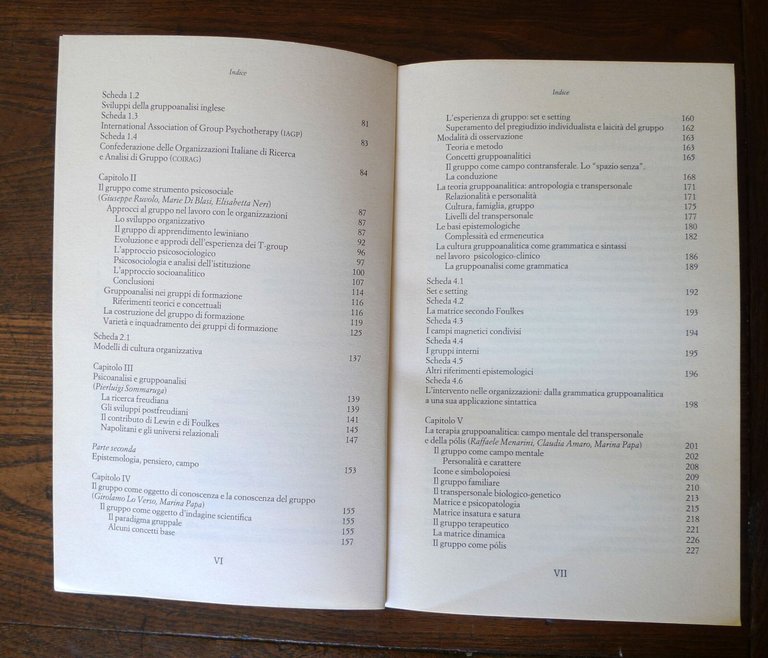 Di Maria/Lo Verso,LA PSICODINAMICA DEI GRUPPI.TEORIE E TECNICHE,1995[psicologia