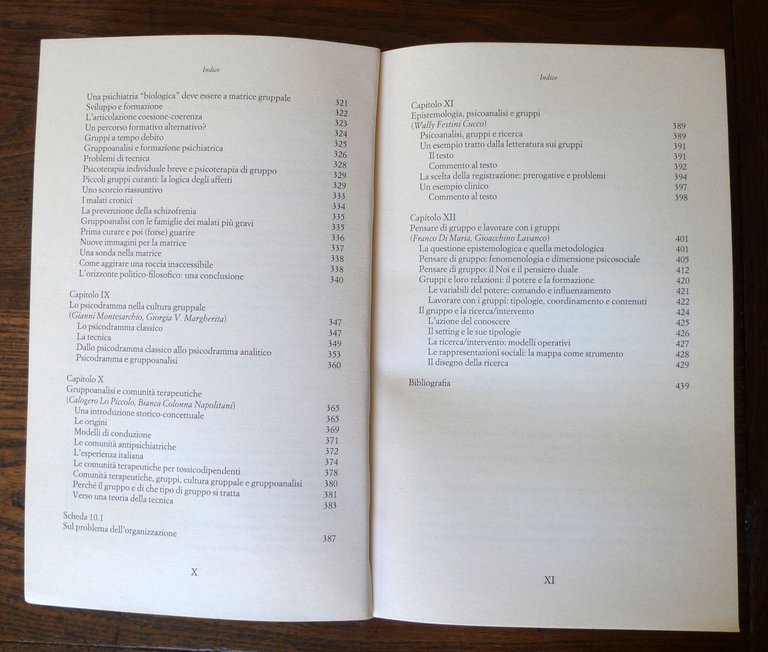 Di Maria/Lo Verso,LA PSICODINAMICA DEI GRUPPI.TEORIE E TECNICHE,1995[psicologia