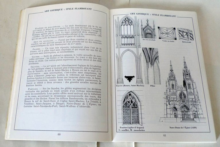 Ducher,CARACTERISTIQUE DES STYLES,1988[stili,arte decorativa,mobili,architettura
