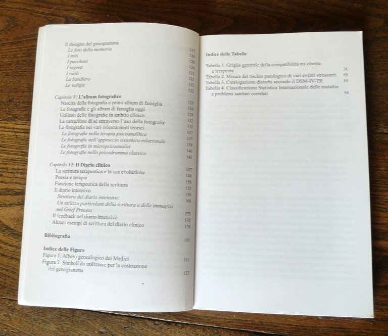 Edoardo Giusti/Miriam Vigliante,L'ANAMNESI PSICOLOGICA,2011 Sovera[PSICOTERAPIA