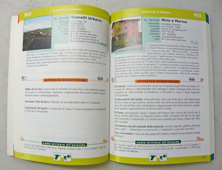 FATTORIE DIDATTICHE DELL’EMILIA ROMAGNA,2001[guida,aziende agricole,scuola