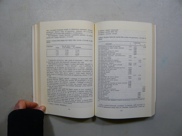 Favretto, Il cliente nella sanità,Franco Angeli 2007