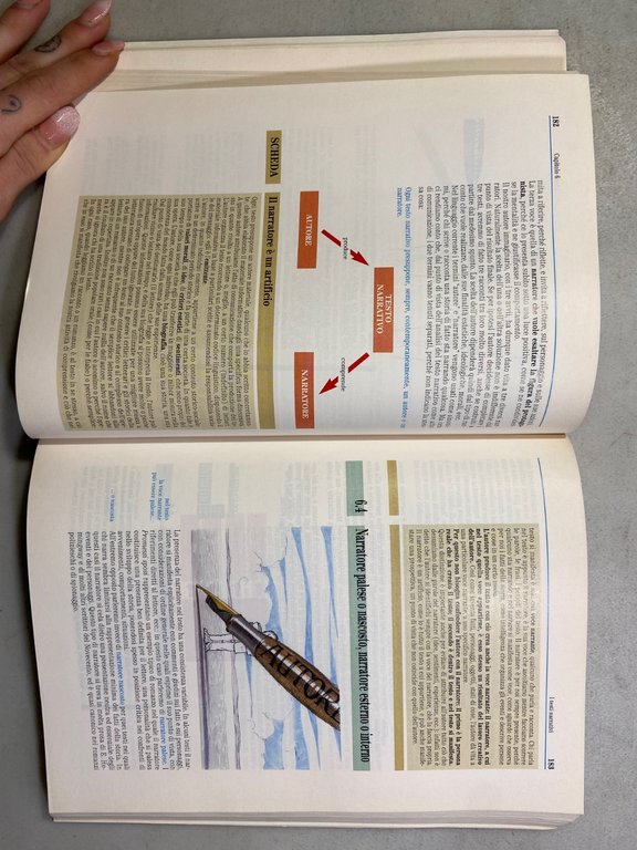 Ferrario,Pasero,Zatta,I PIANI DEL DISCORSO.Le parole,la frase,Marietti 1992