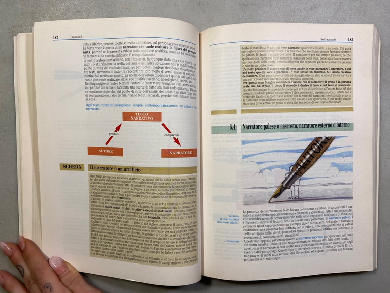 Ferrario,Pasero,Zatta,I PIANI DEL DISCORSO.Le parole,la frase,Marietti 1992