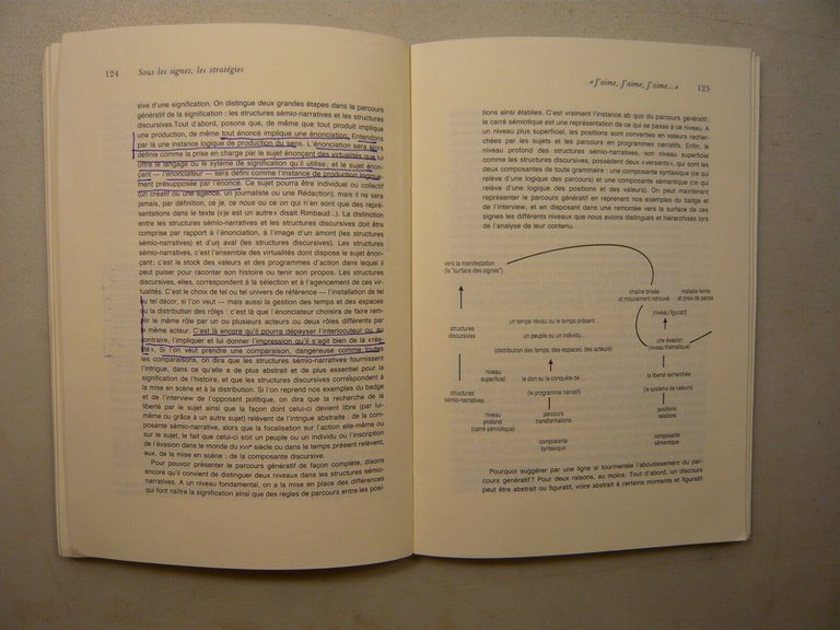 Floch,SEMIOTIQUE, MARKETING ET COMMUNICATION,Paris, 1990[pubblicità