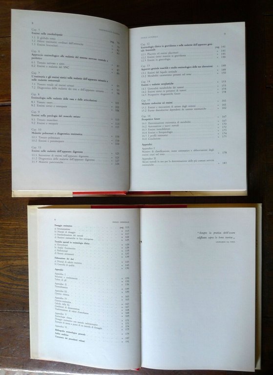 Galzigna/Burlina,ENZIMOLOGIA CLINICA.PRINCIPI GENERALI.APPLICAZIONI,1975 Piccin