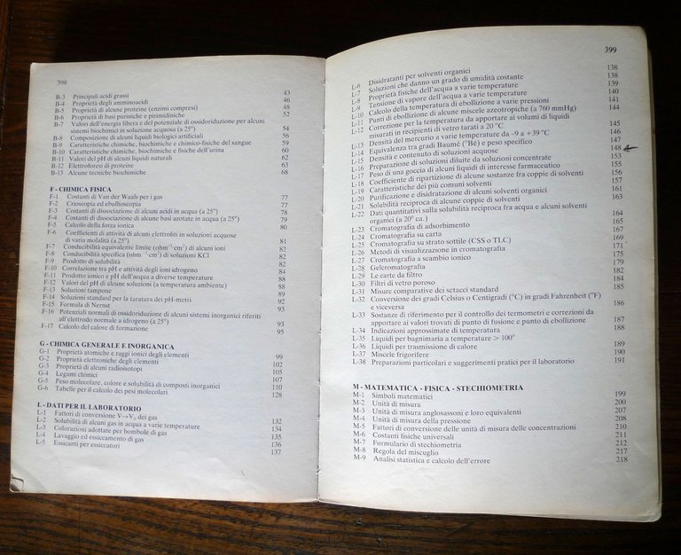 Gaudiano,VADEMECUM DI CHIMICA per chimici,biochimici e farmacisti,1982 Masson | Immagine Gallery 5
