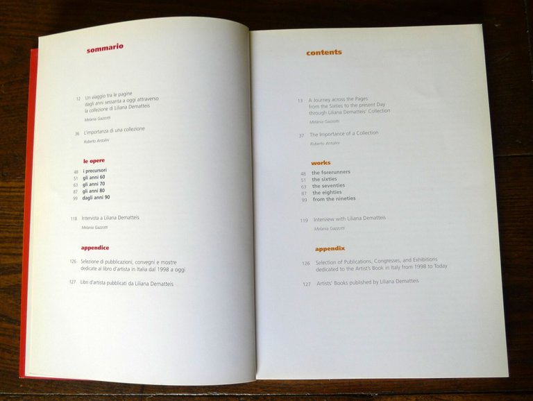 Gazzotti,BOOKS!Libri d'artista dal fondo Liliana Dematteis,2008 Silvana[arte