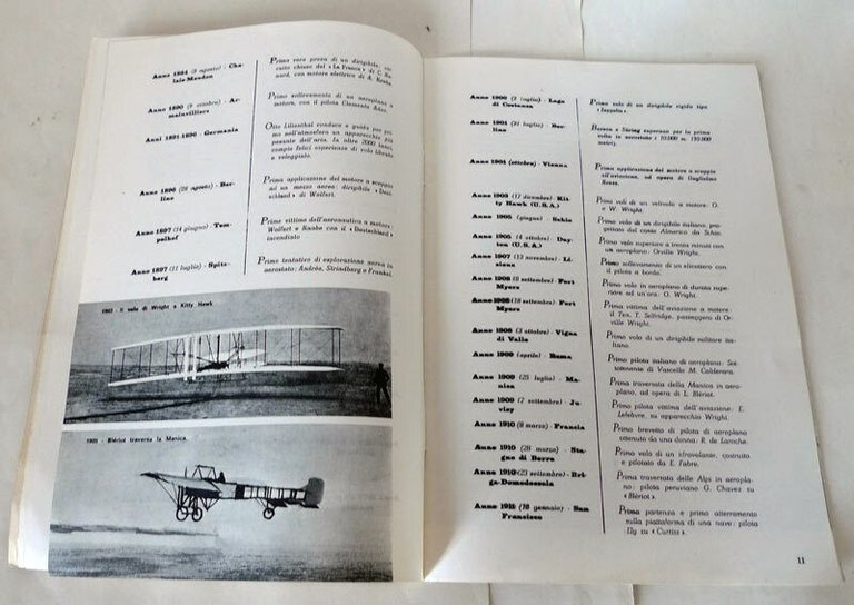 Gentile,STORIA DELL'AERONAUTICA DALLE ORIGINI Al GIORNI NOSTRI,1964[militare