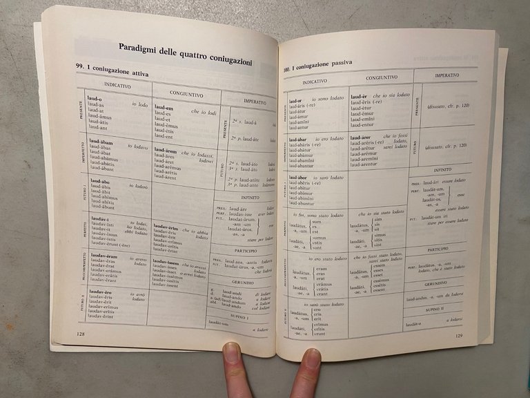 Ghiselli/Concialini,IL LIBRO DI LATINO. Teoria,1984 Laterza | Immagine Gallery 4