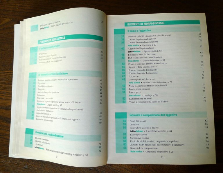 Ghiselli/Concialini,IL NUOVO LIBRO DI LATINO.TEORIA.ESERCIZI,1999-2006 Laterza | Immagine Gallery 5