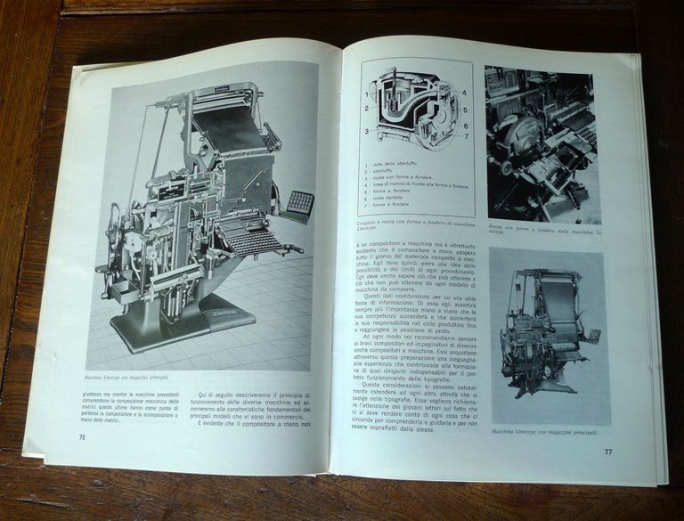 Gianni,MANUALE DEL TIPOGRAFO COMPOSITORE,1965 Calderini[grafica | Immagine Gallery 4
