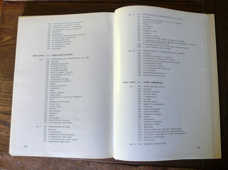 Gianni,MANUALE DEL TIPOGRAFO COMPOSITORE,1965 Calderini[grafica | Immagine Gallery 9