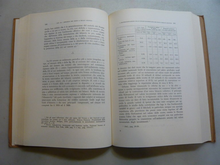 Giuseppe Palomba, FISICA ECONOMICA, Giannini, Napoli, 1959