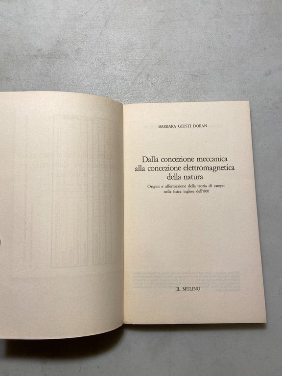 Giusti Doran,DALLA CONCEZIONE MECCANICA...ELETTROMAGNETICA DELLA NATURA,1981 | Immagine Gallery 2