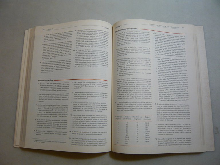 Grinols,MICROECONOMIA,Bologna,1997[manuale