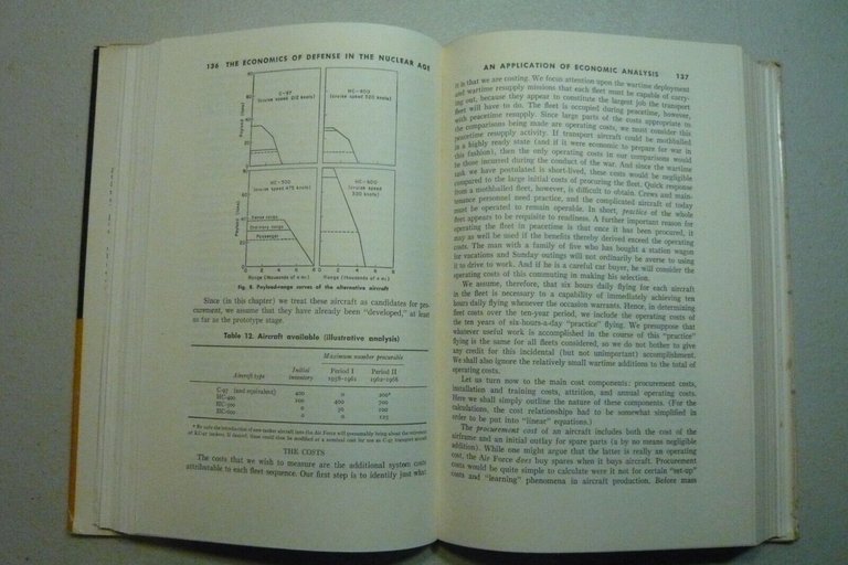 Hitch,McKean,THE ECONOMICS OF DEFENSE IN THE NUCLEAR AGE,Cambridge, 1960