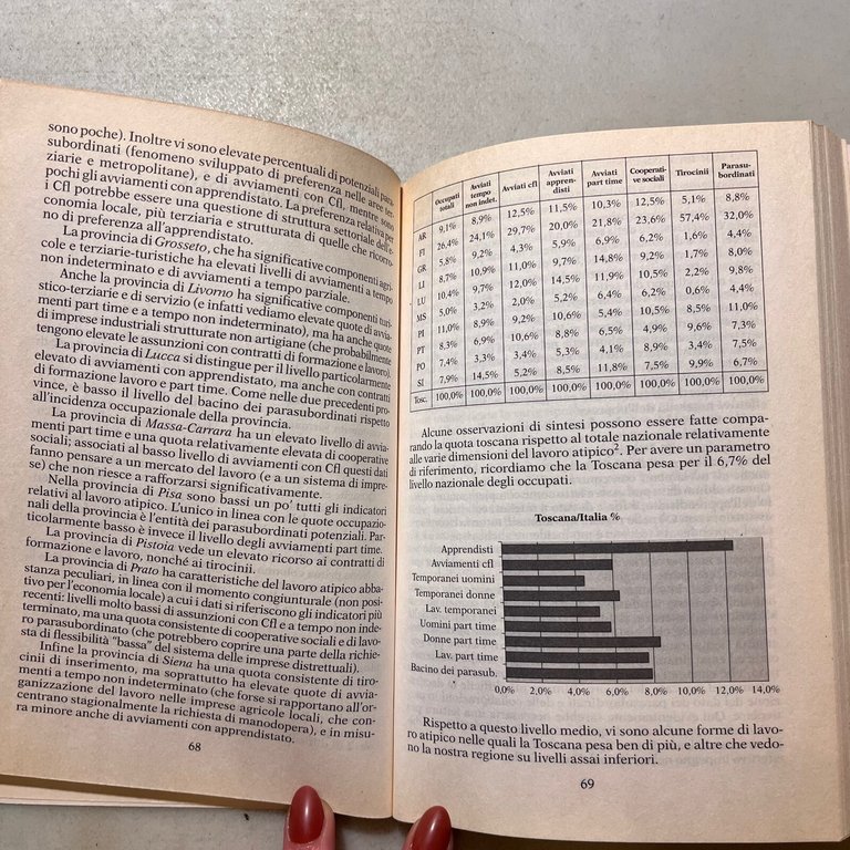 I LAVORI ATIPICI. Regione Toscana. Rapporto 2000, Giunti 2001